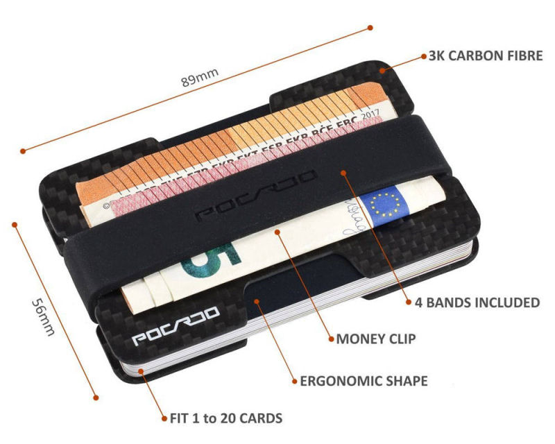 POCARDO Credit card holder with money clip